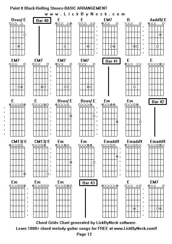 Chord Grids Chart of chord melody fingerstyle guitar song-Paint It Black-Rolling Stones-BASIC ARRANGEMENT,generated by LickByNeck software.